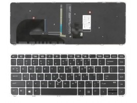 Tipkovnica za prenosnik HP EliteBook 745 G3 840 G3 836308-001 821177-001 US nalepke Š Đ Ž Ć Č