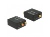 Pretvornik AVDIO SPDIF/Digitalni Koax - Analog 2xRCA Ž HD stereo Delock