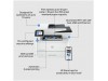 Tiskalnik multifunkcijski laserski ČB HP LaserJet Pro 4102fdw A4 duplex tisk duplex skeniranje faks USB LAN WiFi 40ppm (2Z624F#B19)