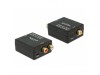 Pretvornik AVDIO SPDIF/Digitalni Koax - Analog 2xRCA Ž HD stereo Delock