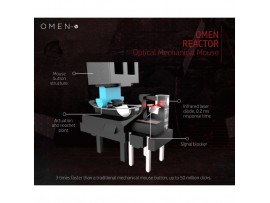 Gaming miška Žična HP Reactor by Omen, črna (2VP02AA#ABB)