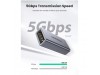Ugreen USB-A na USB-A adapter, 1kos - polybag