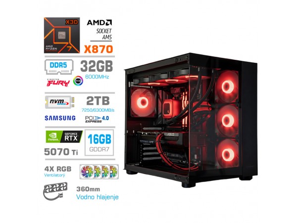 Računalnik MEGA MT S5 R7-9850X3D/RTX5070Ti/32GB-DDR5/2TB/1050W/Brez OS/črna RGB + Estetski napajalni kabli [Rdeča/ Črna]