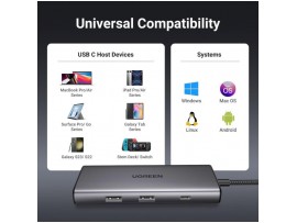 Priklopna postaja USB-C => Ugreen 1xHDMI 2xUSB3.0 USB-C 100W RJ45 čitalec kartic SD/microSD/TF (15531)
