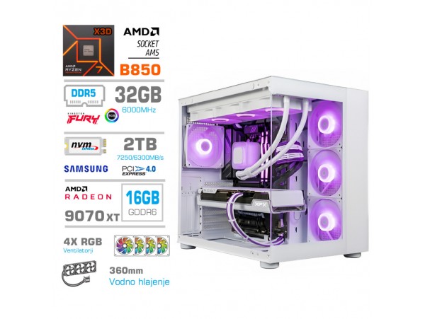 Računalnik MEGA MT S5 R7-9850X3D/RX9070 XT/32GB-DDR5/2TB/850W/Brez OS/bela RGB + Estetski napajalni kabli [Vijola / Bela]