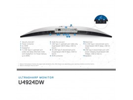 Monitor Dell 124,5 cm (49,0") U4924DW 5120x1440 Curved IPS 5ms 2xHDMI DisplayPort 2xUSB-C 90W 5xUSB3.2 2xUSB-C-Out HAS Pivot Zvočniki 2x9W  3H DCI-P3-98% RJ45 KVM UlraSharp