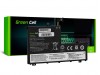 Baterija za Lenovo ThinkPad 14-IIL / 14-IML / 15-IIL / 15-IML, 4650 mAh
