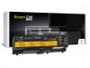 Baterija za Lenovo Thinkpad L410 / L420 / L510 / L520, 5200 mAh