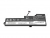Baterija za Lenovo Thinkpad T470 / T480, 01AV419, 2000 mAh