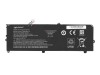 Baterija za HP Elite X2 1012 G2, JI04XL, 5700 mAh