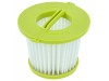 HEPA filter za Ryobi PCL700B / PCL704B / PCL705B