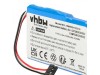 Baterija za Navigon Navman N20 / Transonic PNA 7000, 1230 mAh