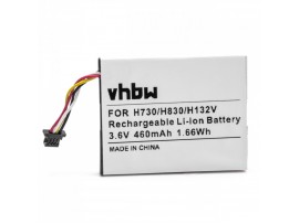 Baterija za Dell PowerEdge H730 / H730P / H830, 460 mAh