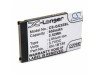 Baterija za Sharp GX15 / GX17 / GX25, 950 mAh