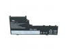 Baterija za Lenovo Yoga S740-14IIL / IdeaPad S740-14IIL, 3985 mAh
